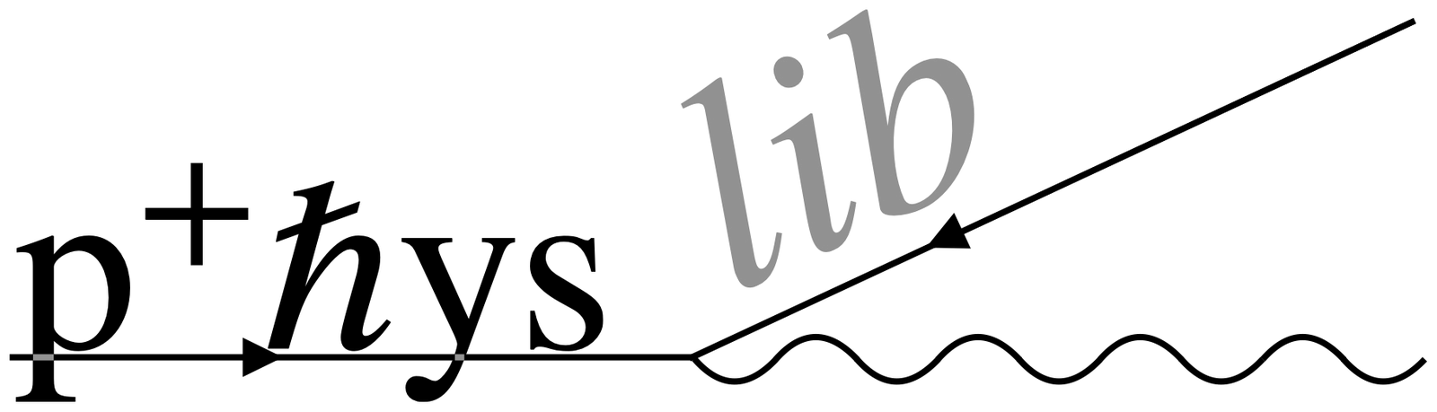 Physlib